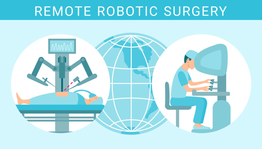 Remote guided surgeries