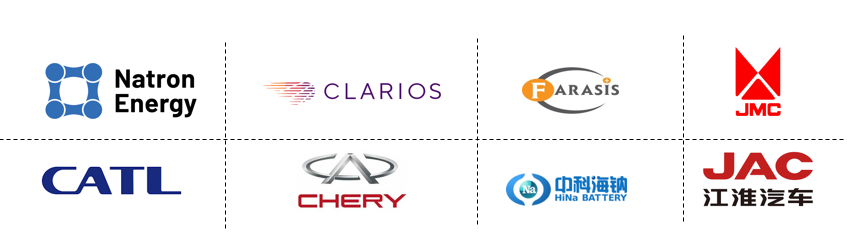 Key companies operating in the development of sodium-ion batteries