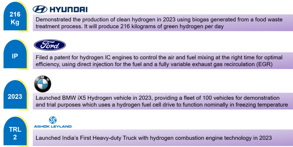 Developments in Hydrogen for automobile industry