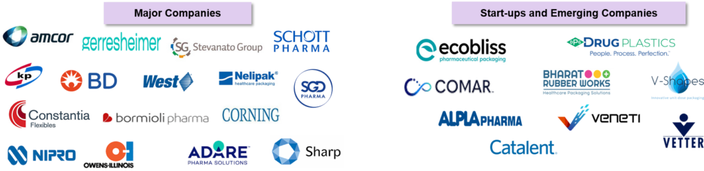 Various Companies in the Pharmaceutical Packaging System