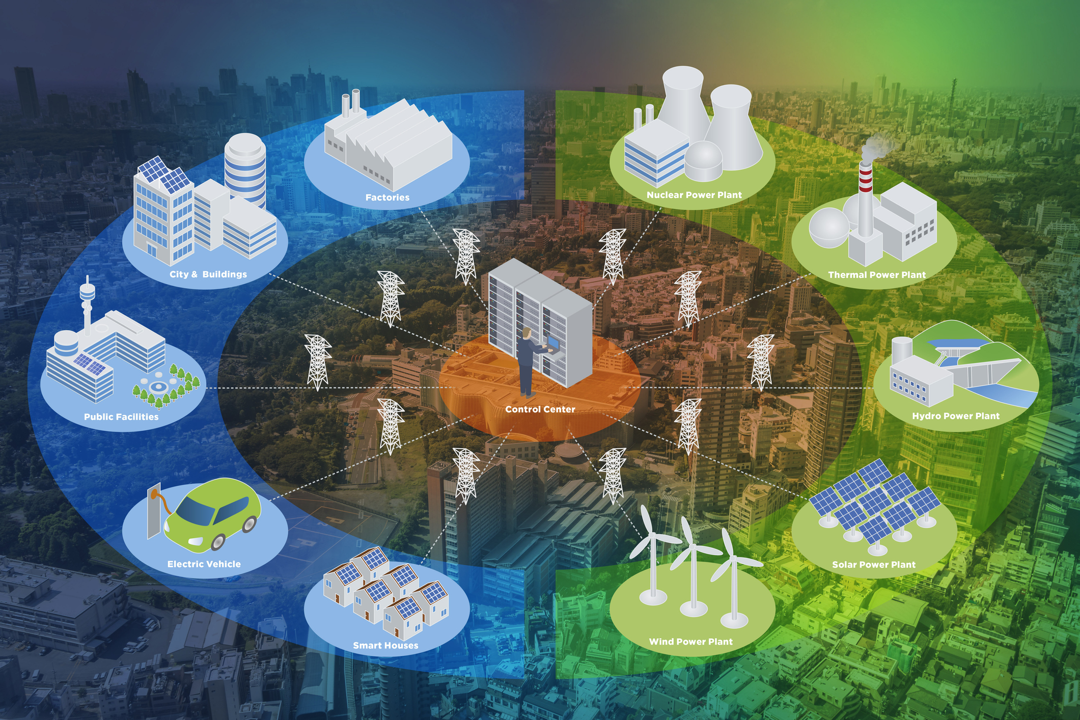 Smart Grid: Architecture, Developments and Use Cases