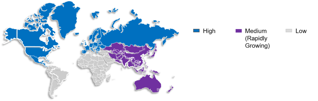 Comparator Drugs: Market Overview