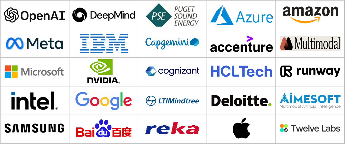 Key players of multimodal AI