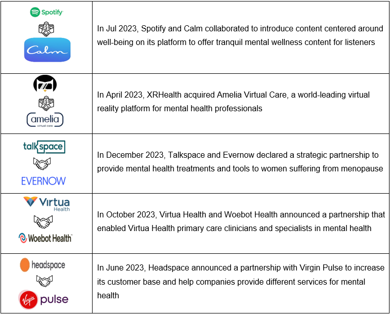 Table and companies mental health and wellness 