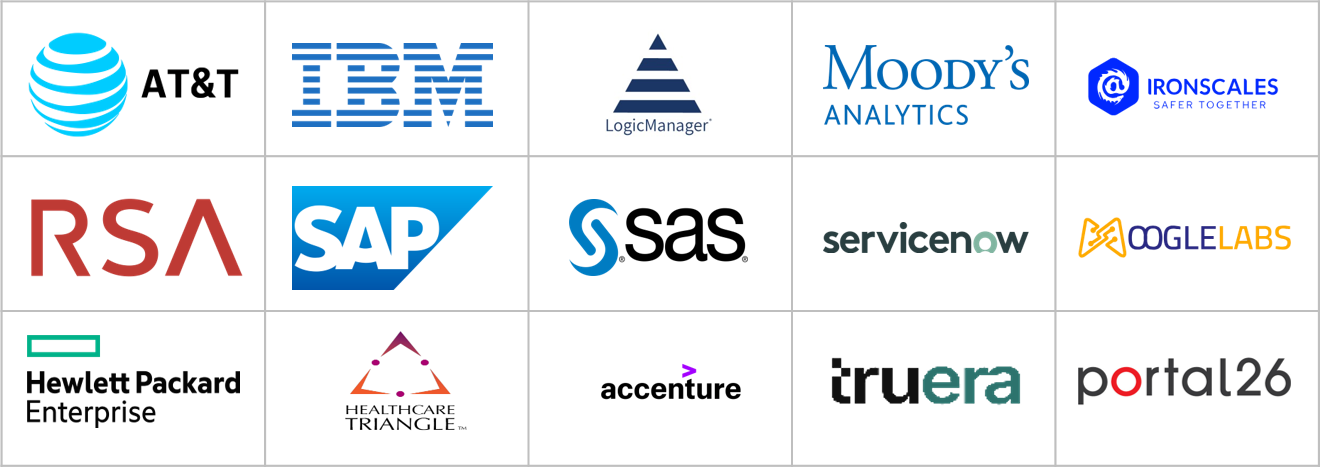 AI TRiSM Prominent Key Players