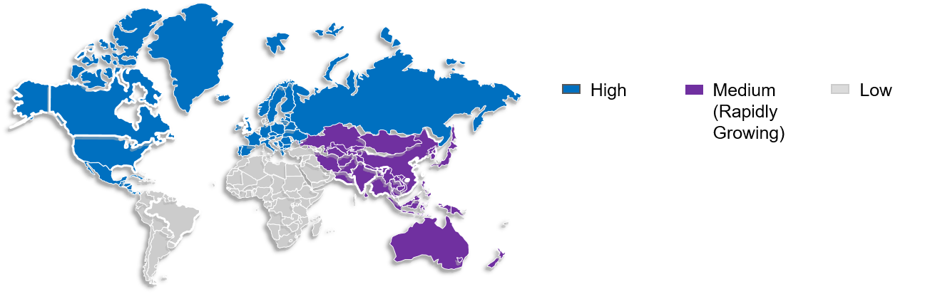 Market Overview (Regional)