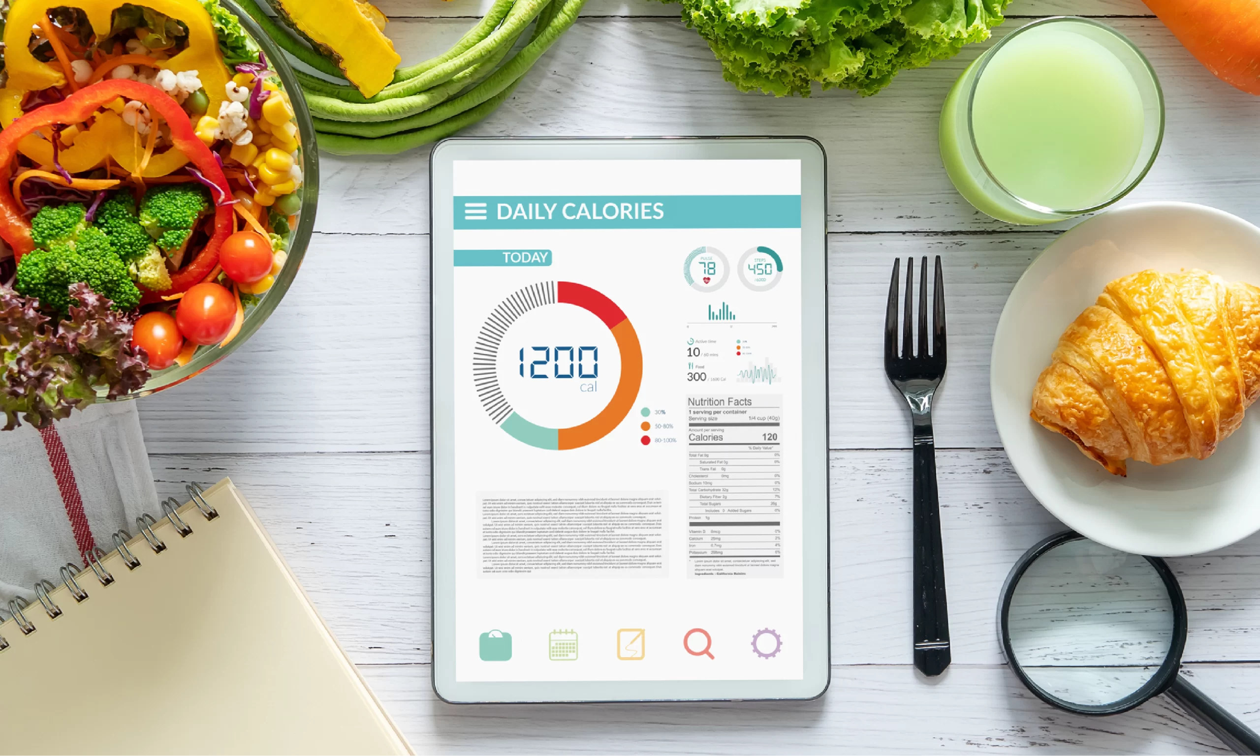Personalized Nutrition