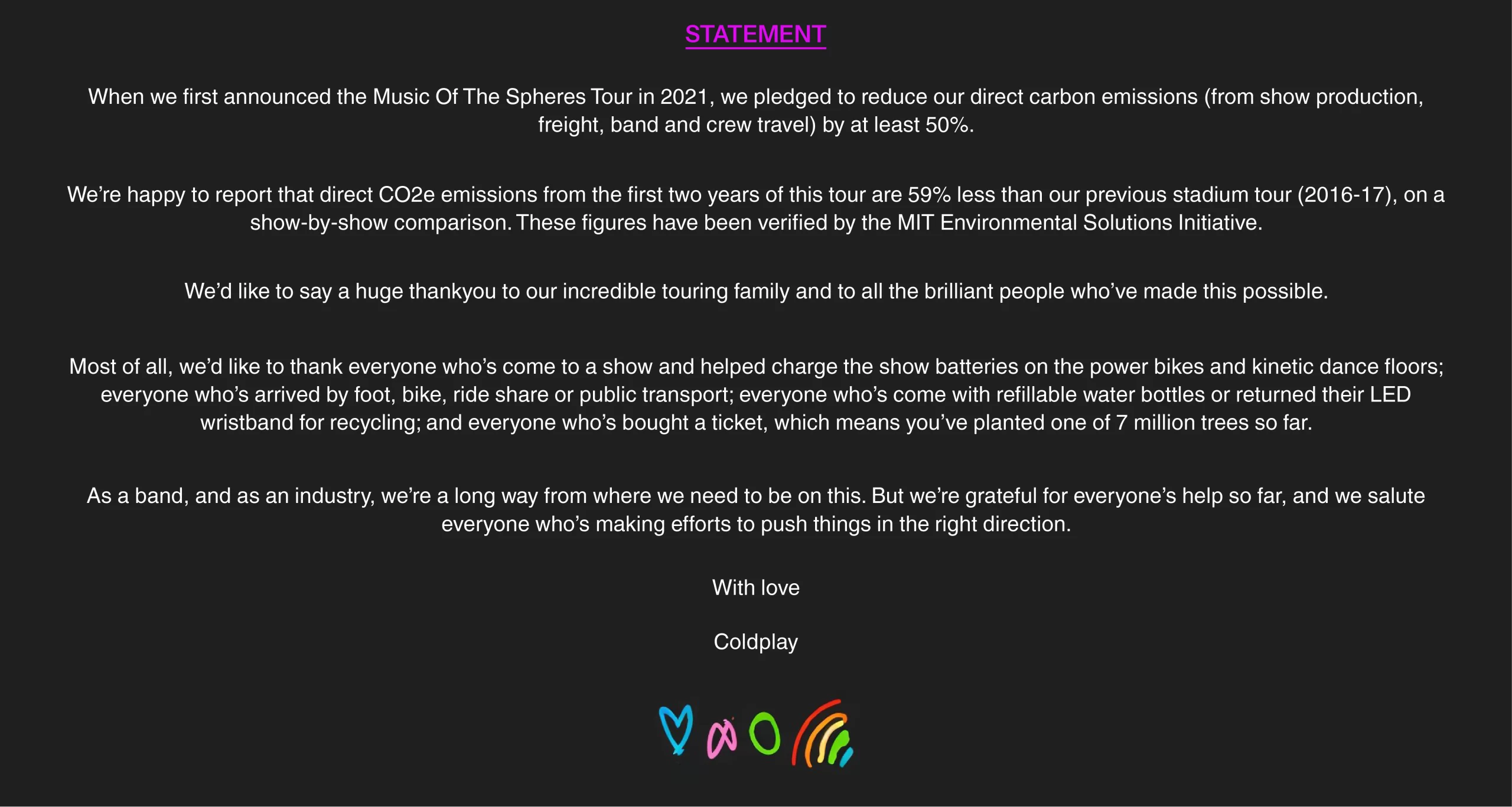 coldplay official statement for sustainability