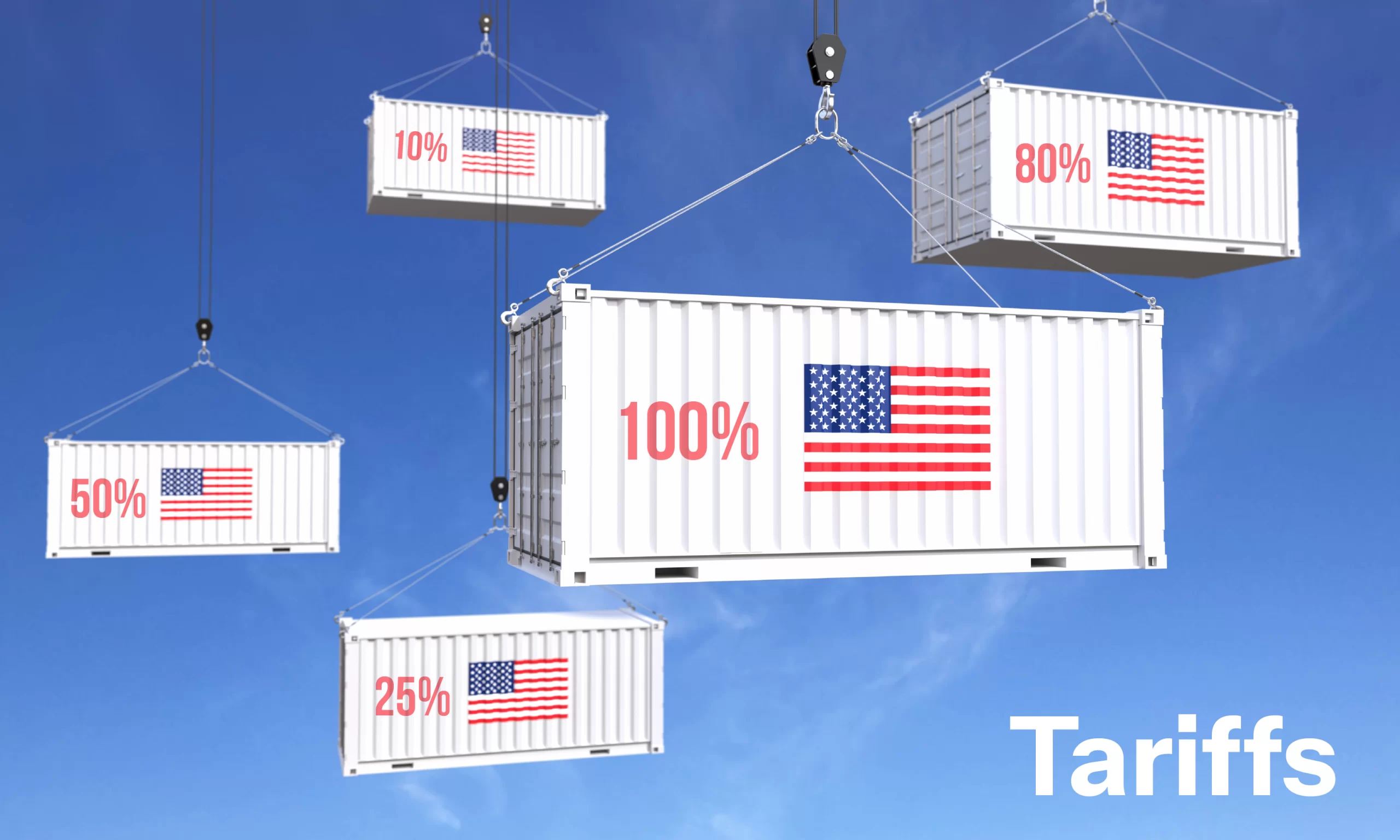 Impact of tariff