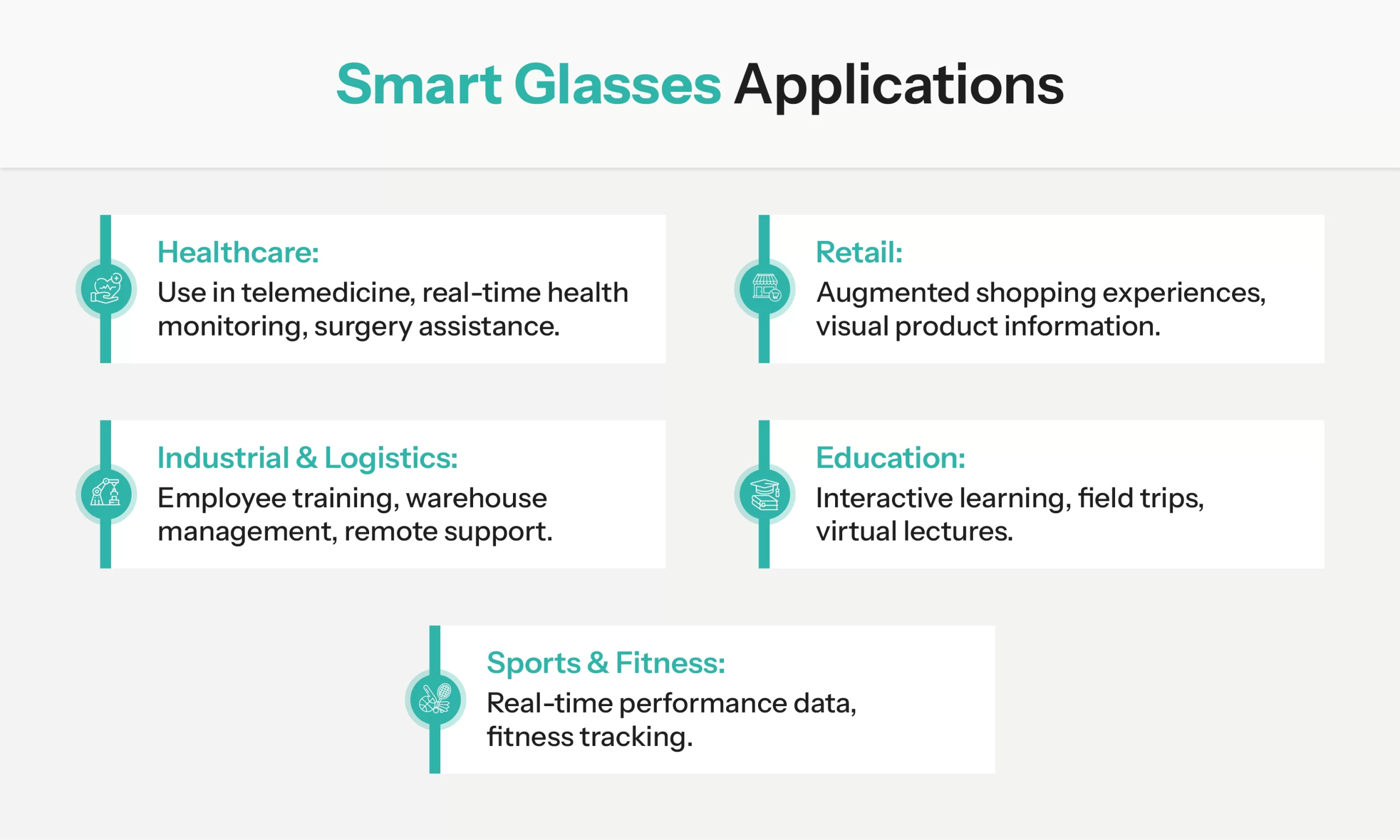 smart glasses applications