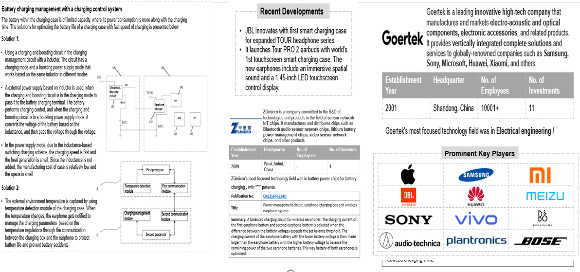 snapshot of Battery Optimization charging case study