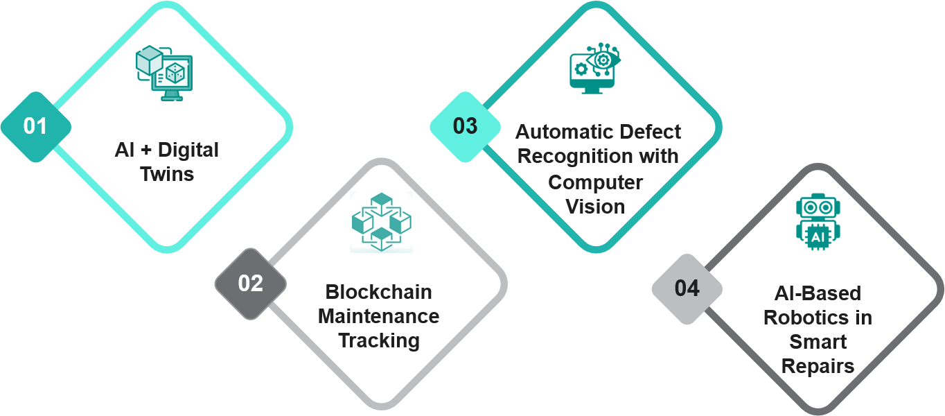 Future-of-AI-in-Medical-Equipment-Maintenance