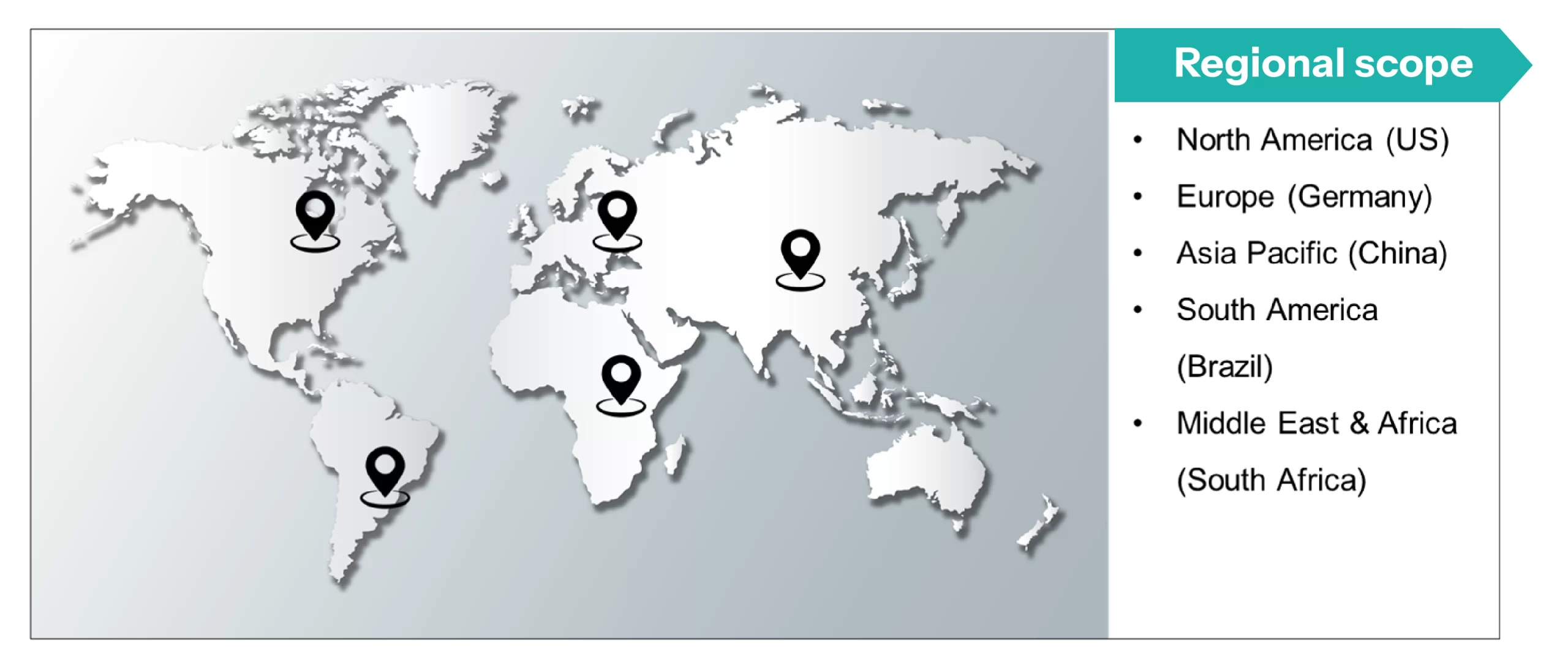 magnetic skincare regional scope