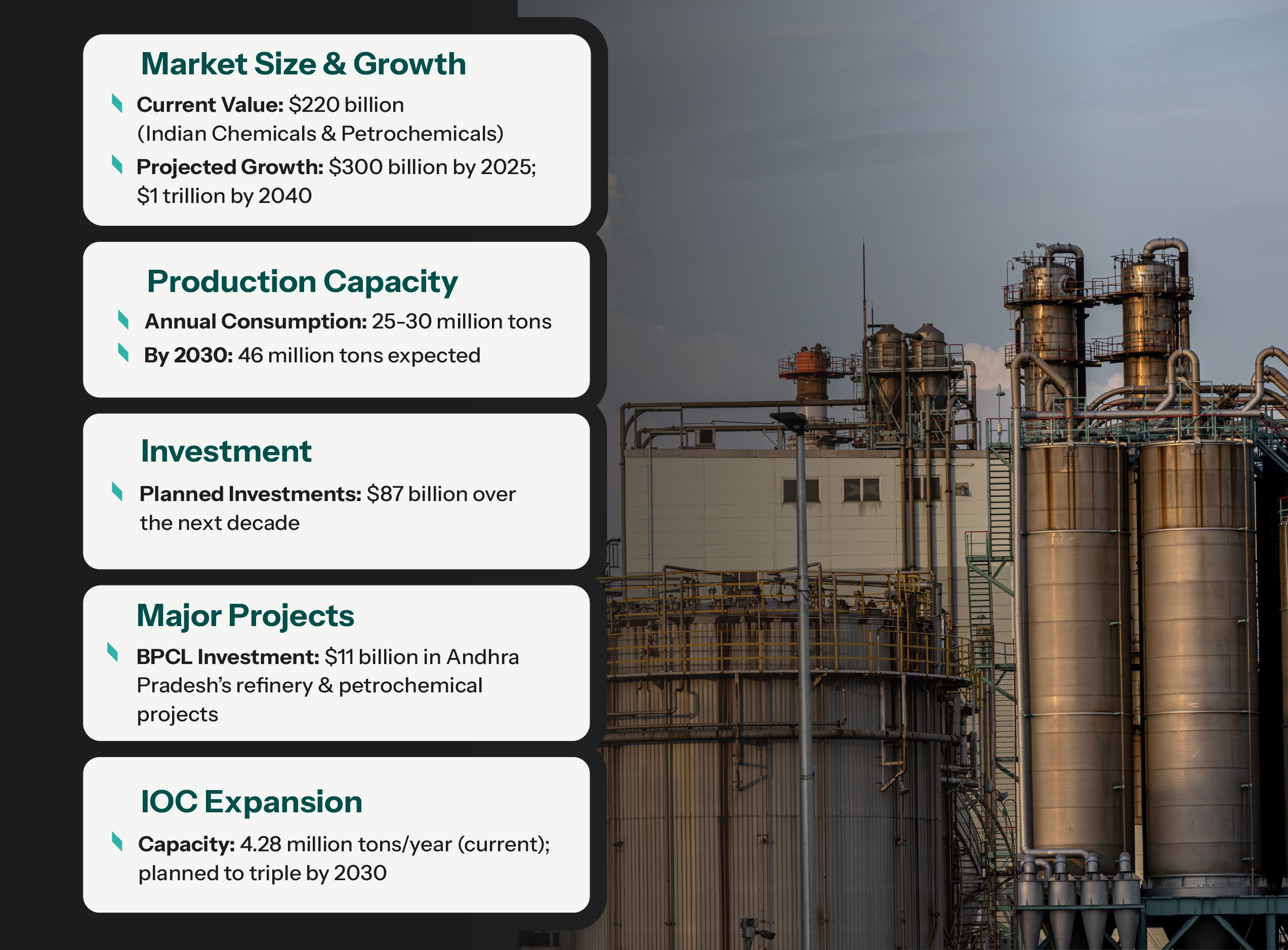 indian-petrochemical-industry-market-growth