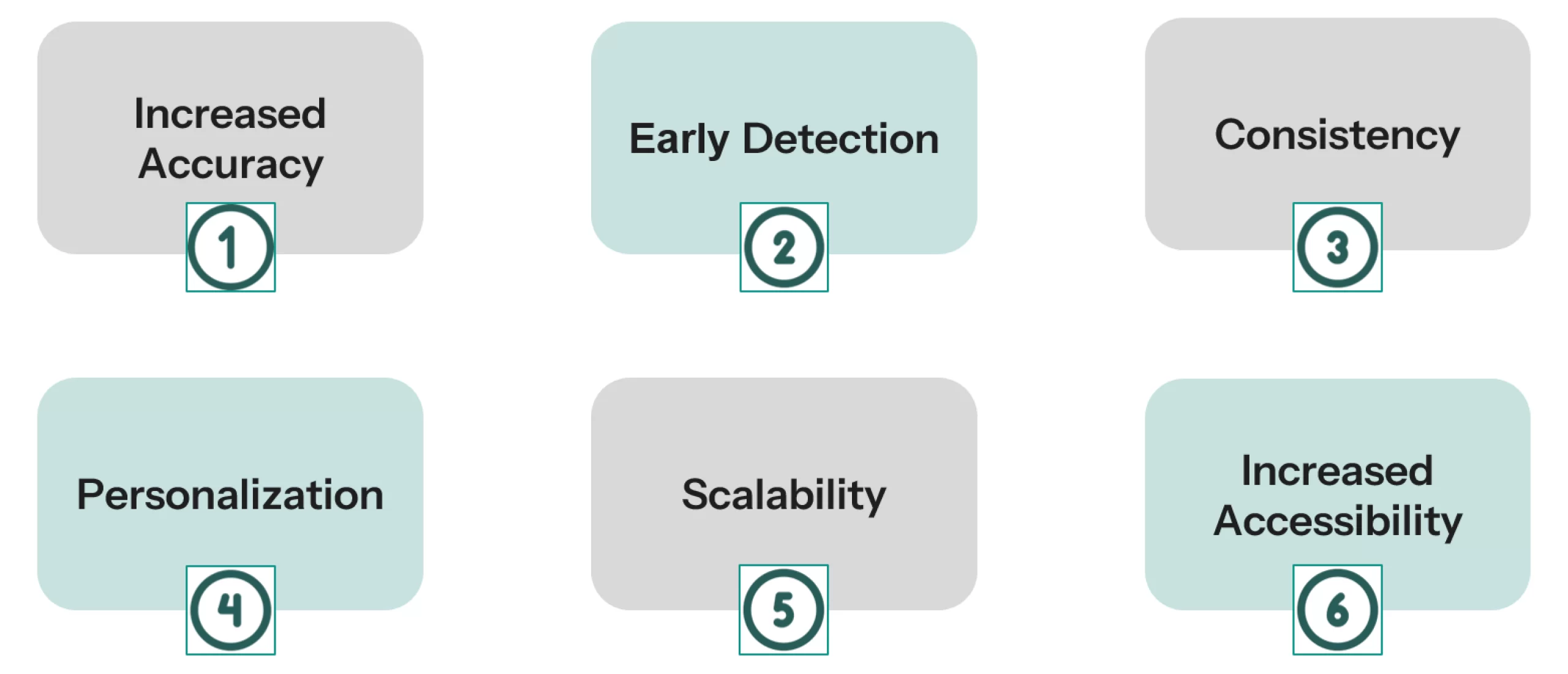 applications of ai-driven diagnostics in mental
