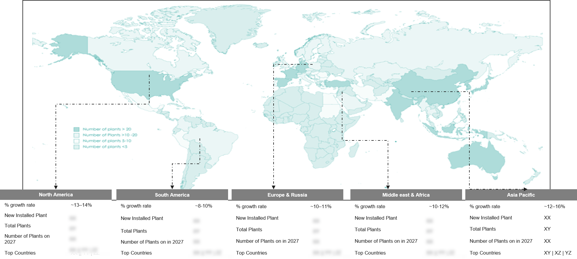 Map indicating growth rate and number of ssLNG plant across the various regions globally