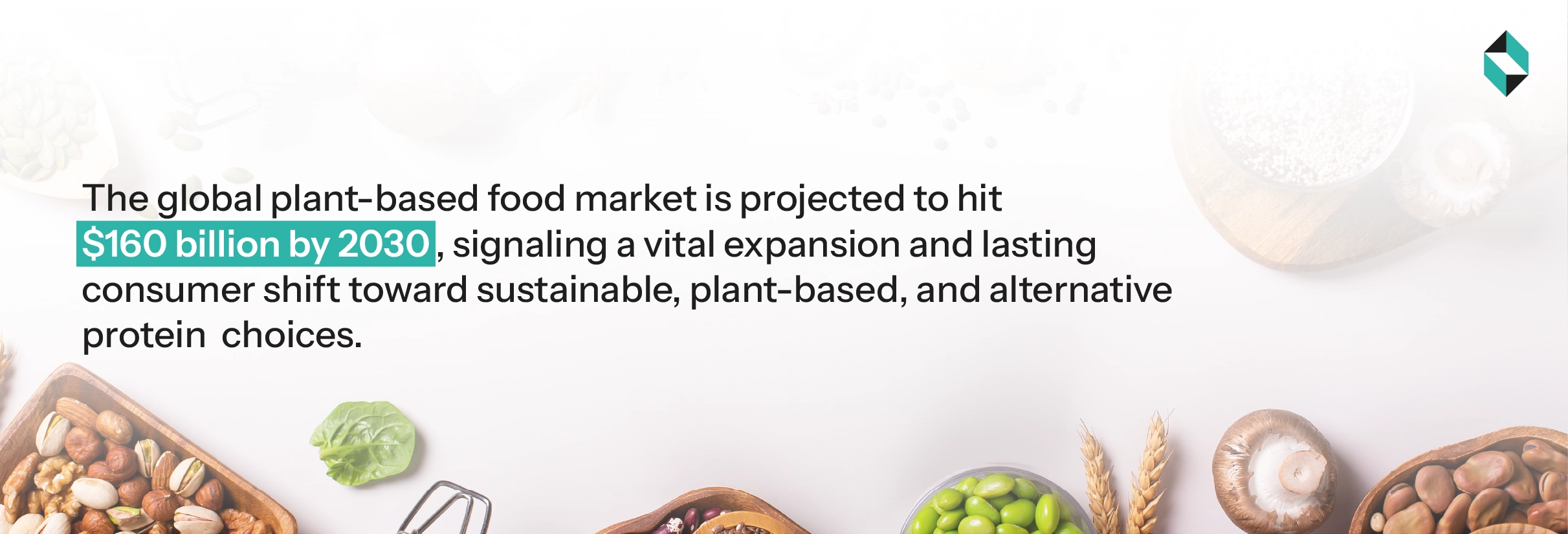 global plant-based food market is projected to hit $160 billion by 2030