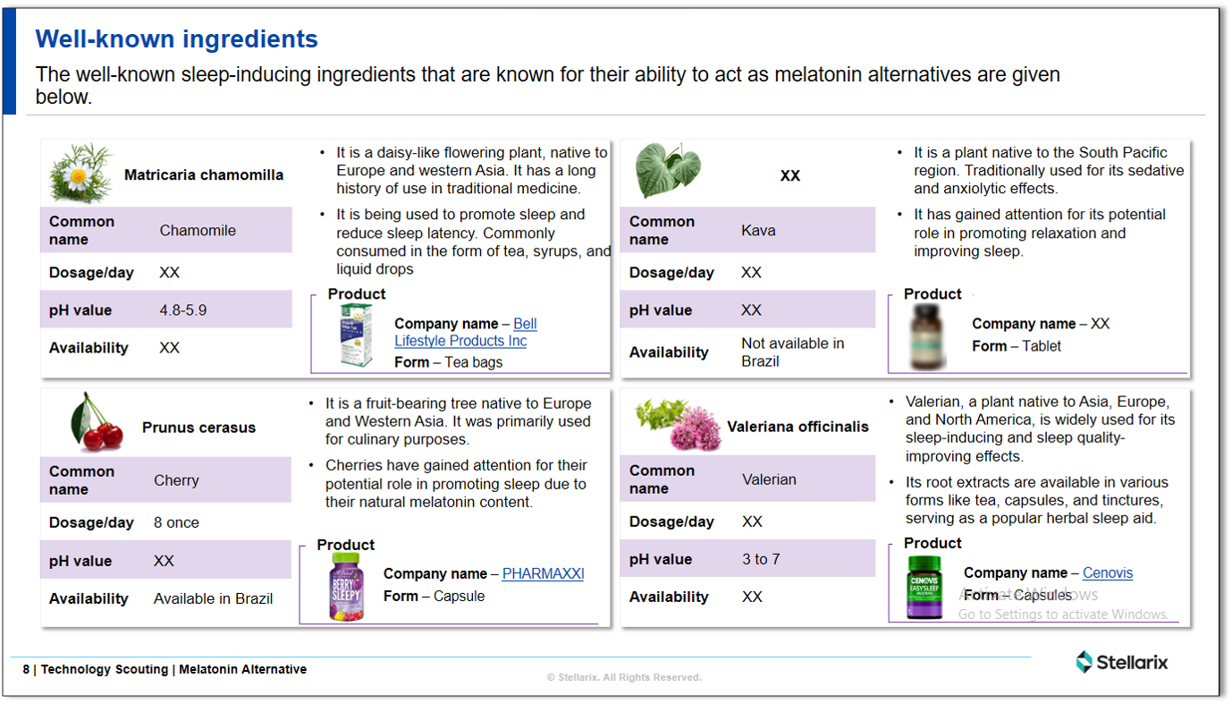 well-known-sleep-inducing-ingredients-to-act-as-melatonin-alternatives