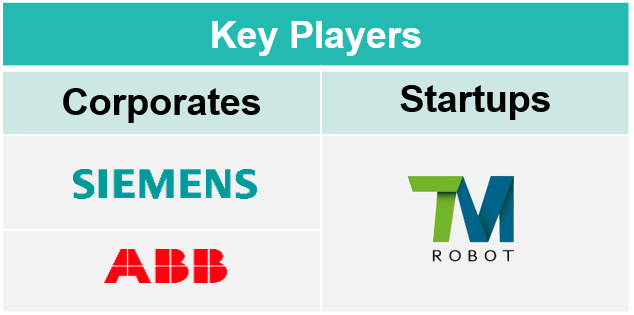 Key-players-providing-flexible-autonomous-production-solution