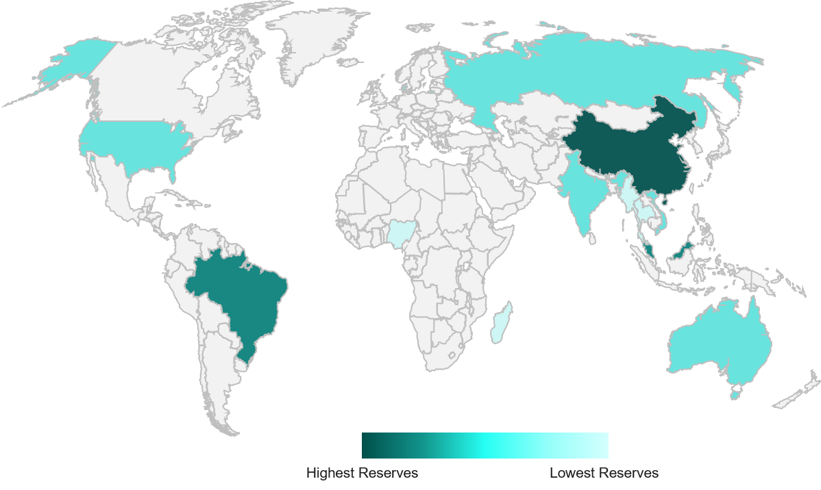 Global Distribution of Rare Earth Element (REE) Reserves