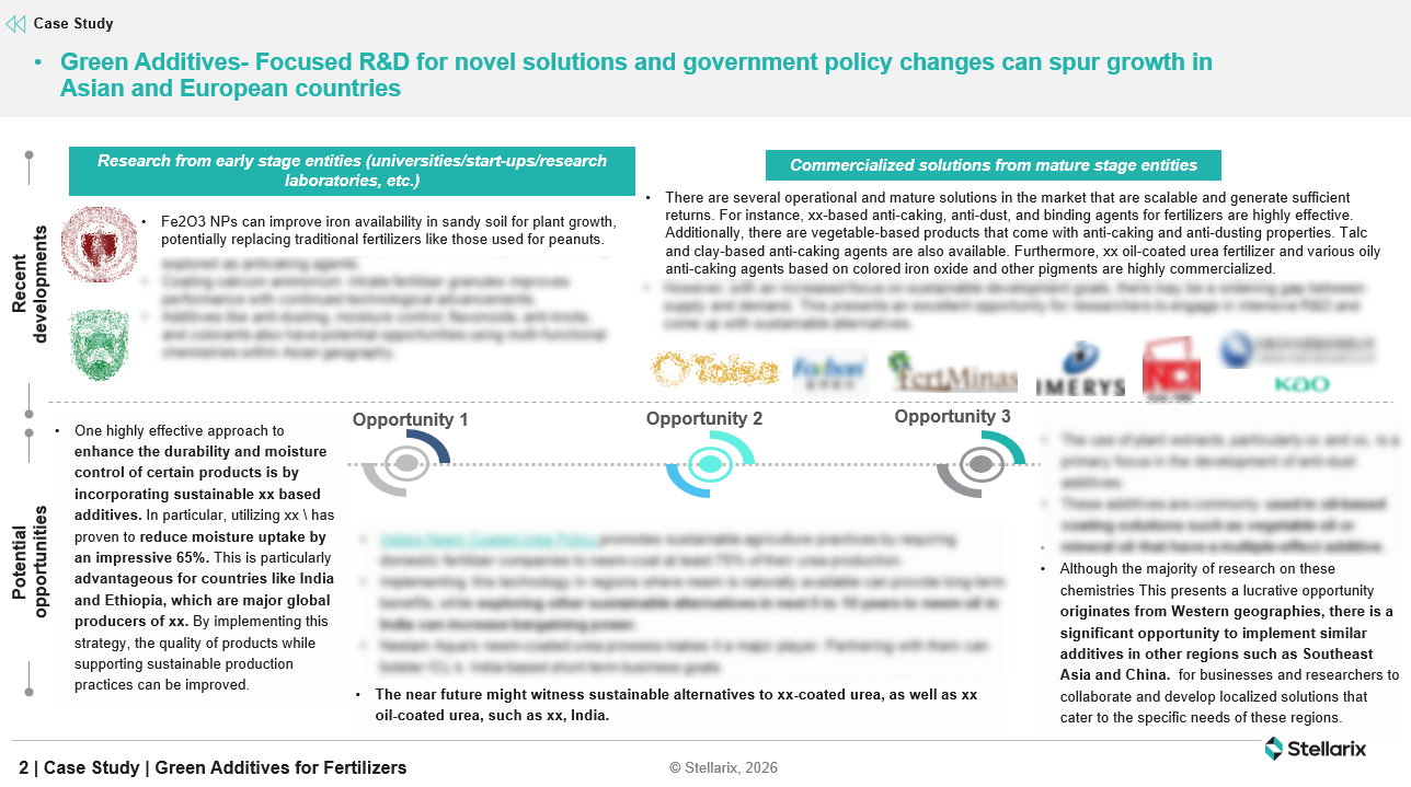 Green-Additives-Focused-RD-for-novel-solutions-and-government-policy-changes-can-spur-growth-in-Asian-and-European-countries