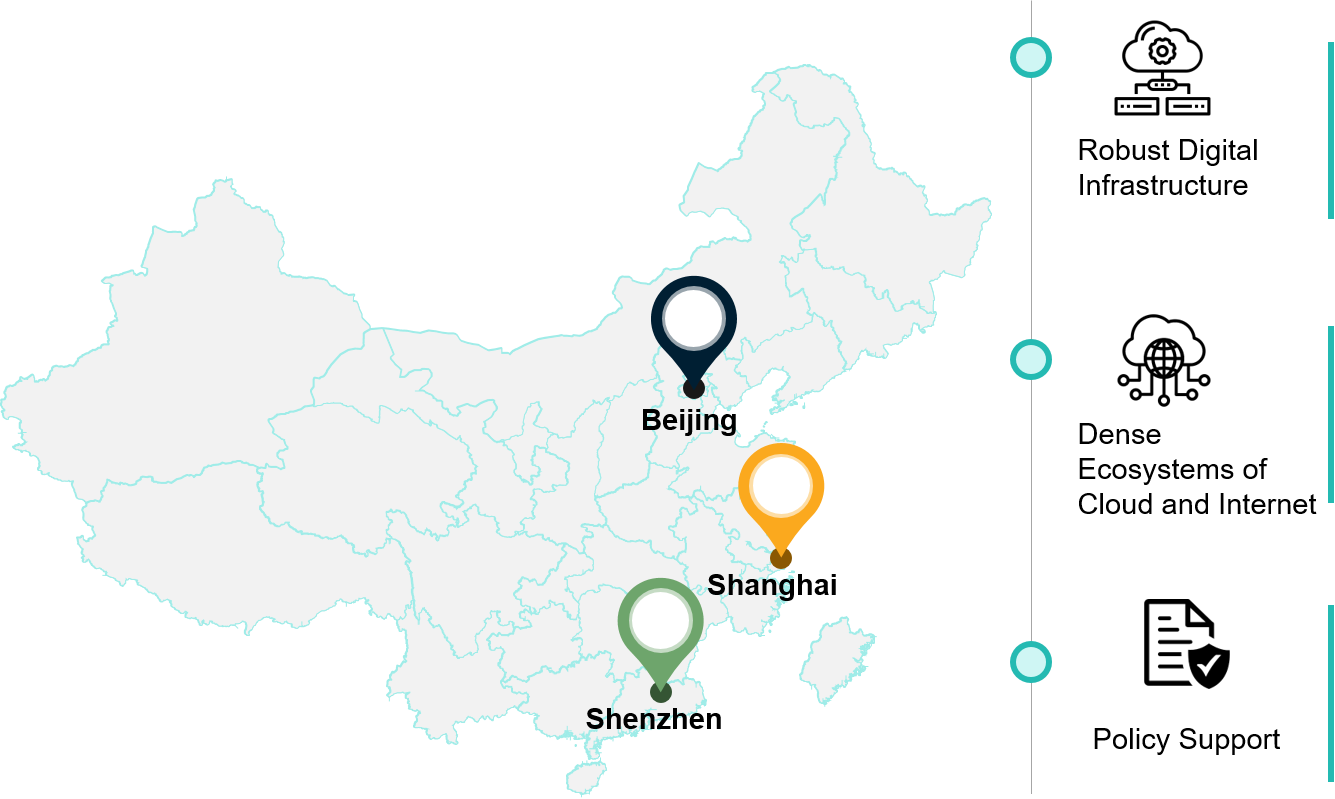 China's Dominant Digital Hubs