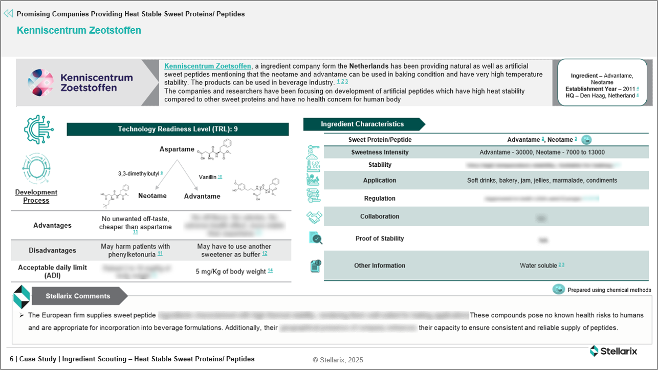 promising companies providing heat stable sweet proteins or peptides